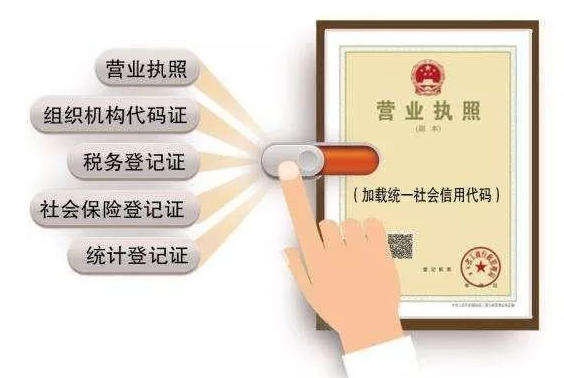 武汉市市场监督管理局关于调整部分外商投资企业登记管理权限的公告